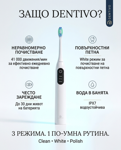 Dentivo